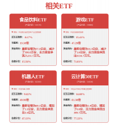 机械设备行业周报：美国加征关税落地持续关心